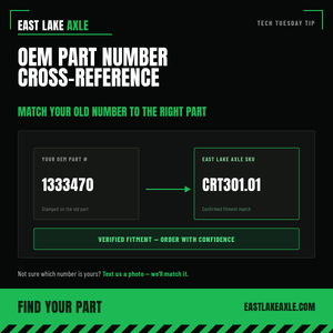 Tech Tuesday Tip: Why Doesn't My OEM Number Match? How to Cross-Reference Your ATV/UTV Part