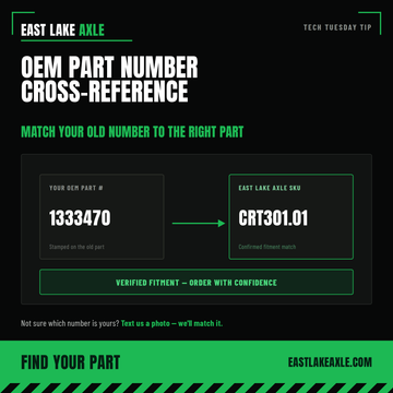 Tech Tuesday Tip: Why Doesn't My OEM Number Match? How to Cross-Reference Your ATV/UTV Part